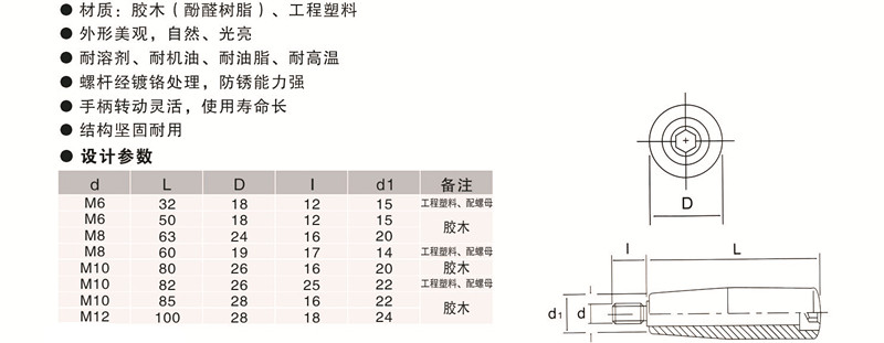 歐拓定制轉動手柄,內(nèi)波紋手輪,背波紋手輪,橢圓拉手,膠木拉手,方形拉手